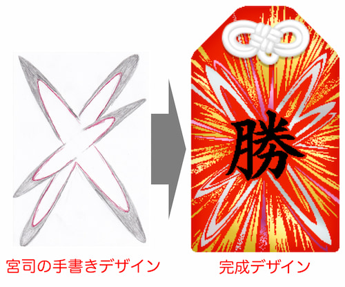宮司が描いた『勝ち守り』の手書きデザイン