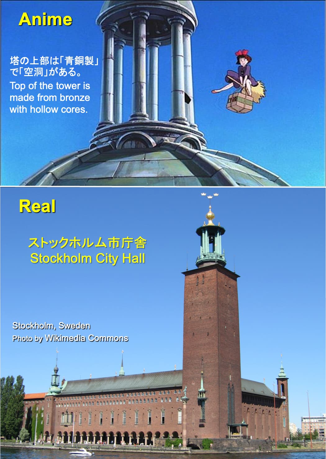 ストックホルム市庁舎の尖塔がアニメと一致する