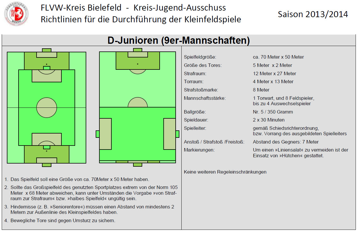 D Jugend Fussballregeln