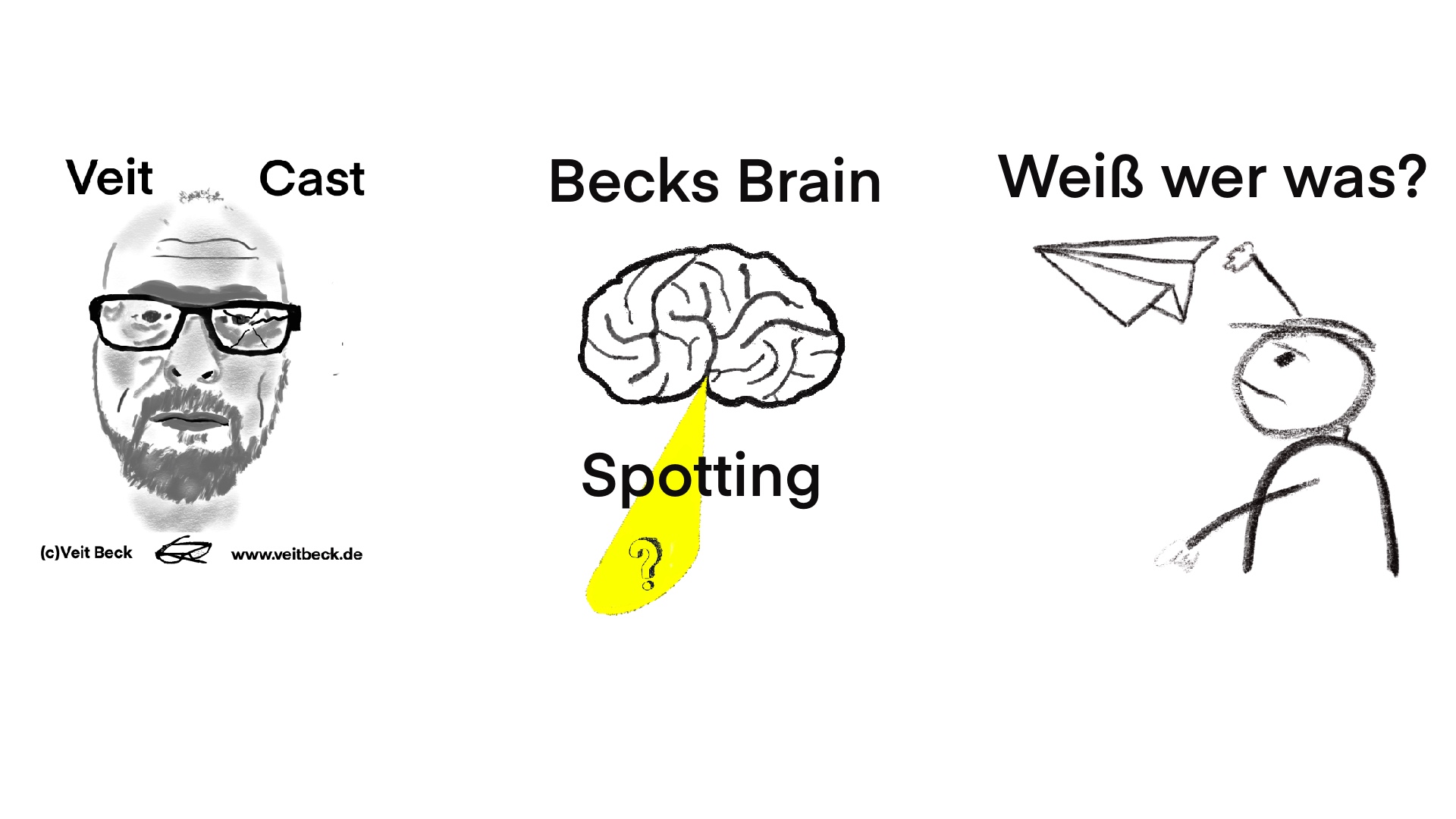 Neue Lösung? Neues Problem?