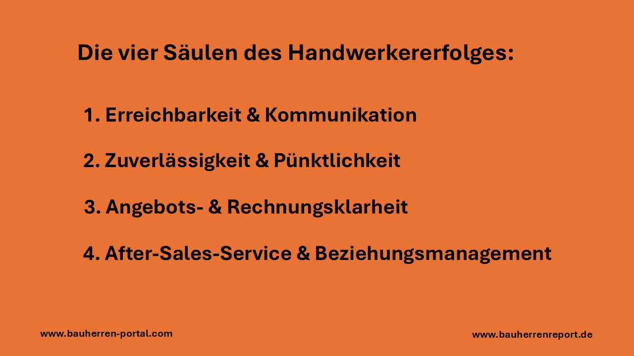 Gegenseitiges Verständnis spart im Handwerk viel Zeit, Nerven und Geld