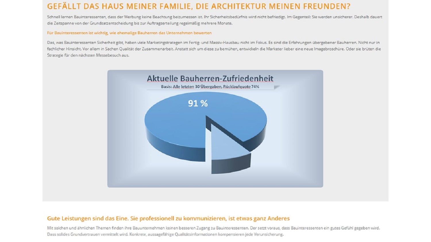 Empfehlungsmanagement für die Kundengewinnung im Haus- und Wohnungsbau