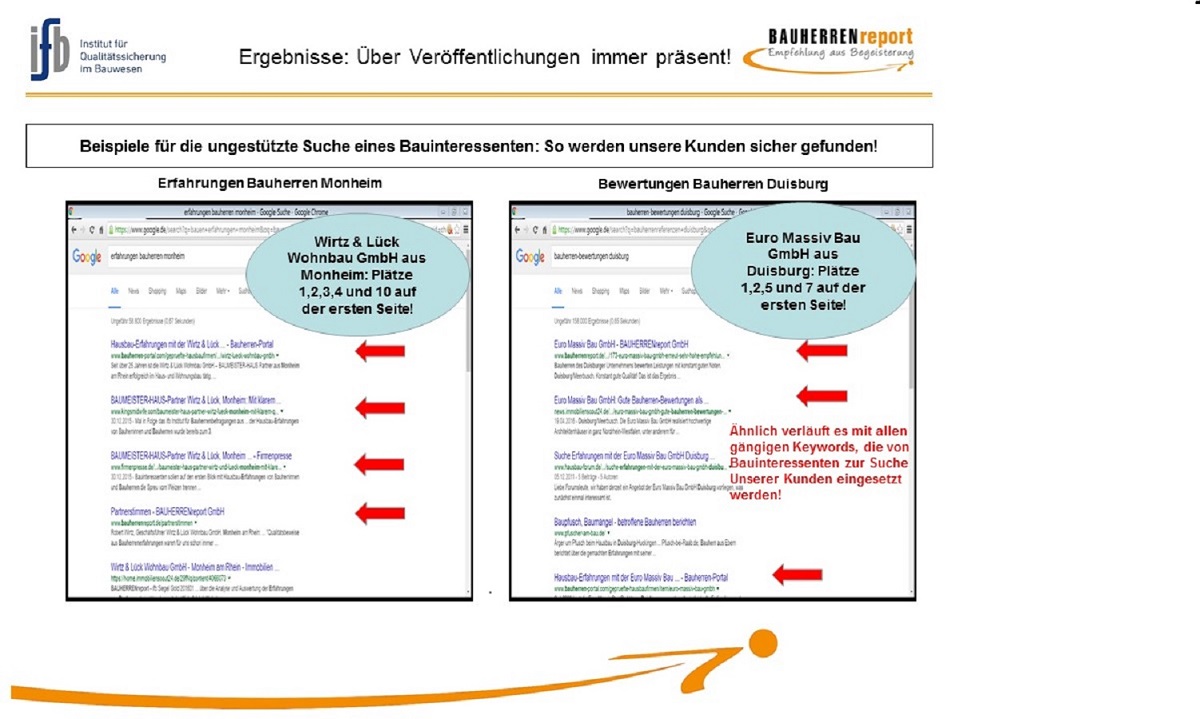 BAUHERRENreport GmbH: Bauunternehmen sollten Markenpräsenz verstärken