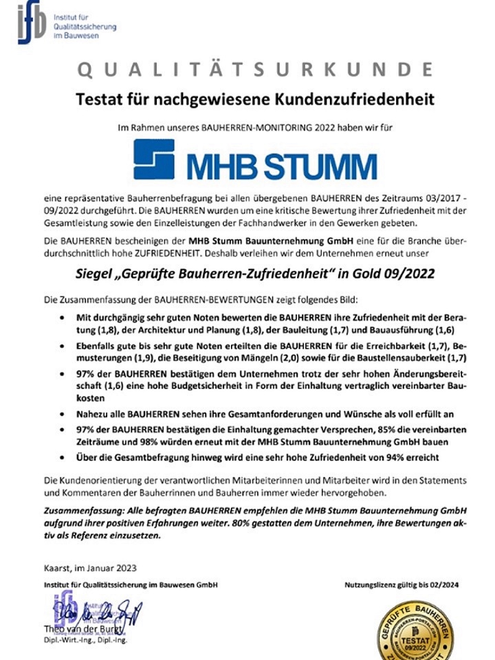 So werden Bauunternehmen aus dem Haus- und Wohnungsbau zum Kundenmagnet