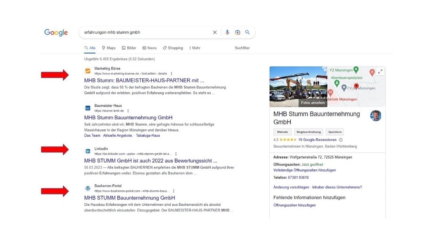 Bauunternehmen können auch mit geringem Werbebudget bei Google & Co. vorne stehen