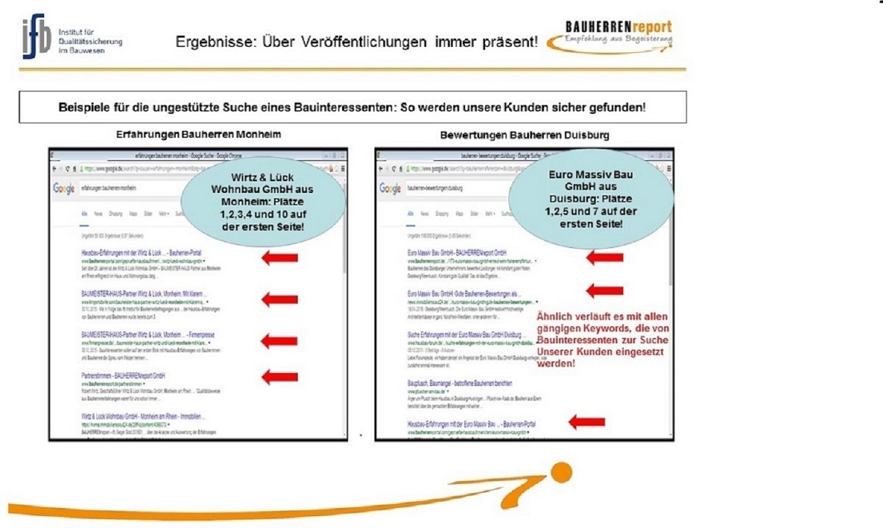 BAUHERREN-PORTAL generiert Sichtbarkeit im Netz für Absatzerfolg im Bauunternehmen