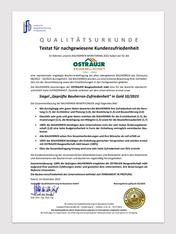 Online-Performance-Marketing für Bauunternehmen