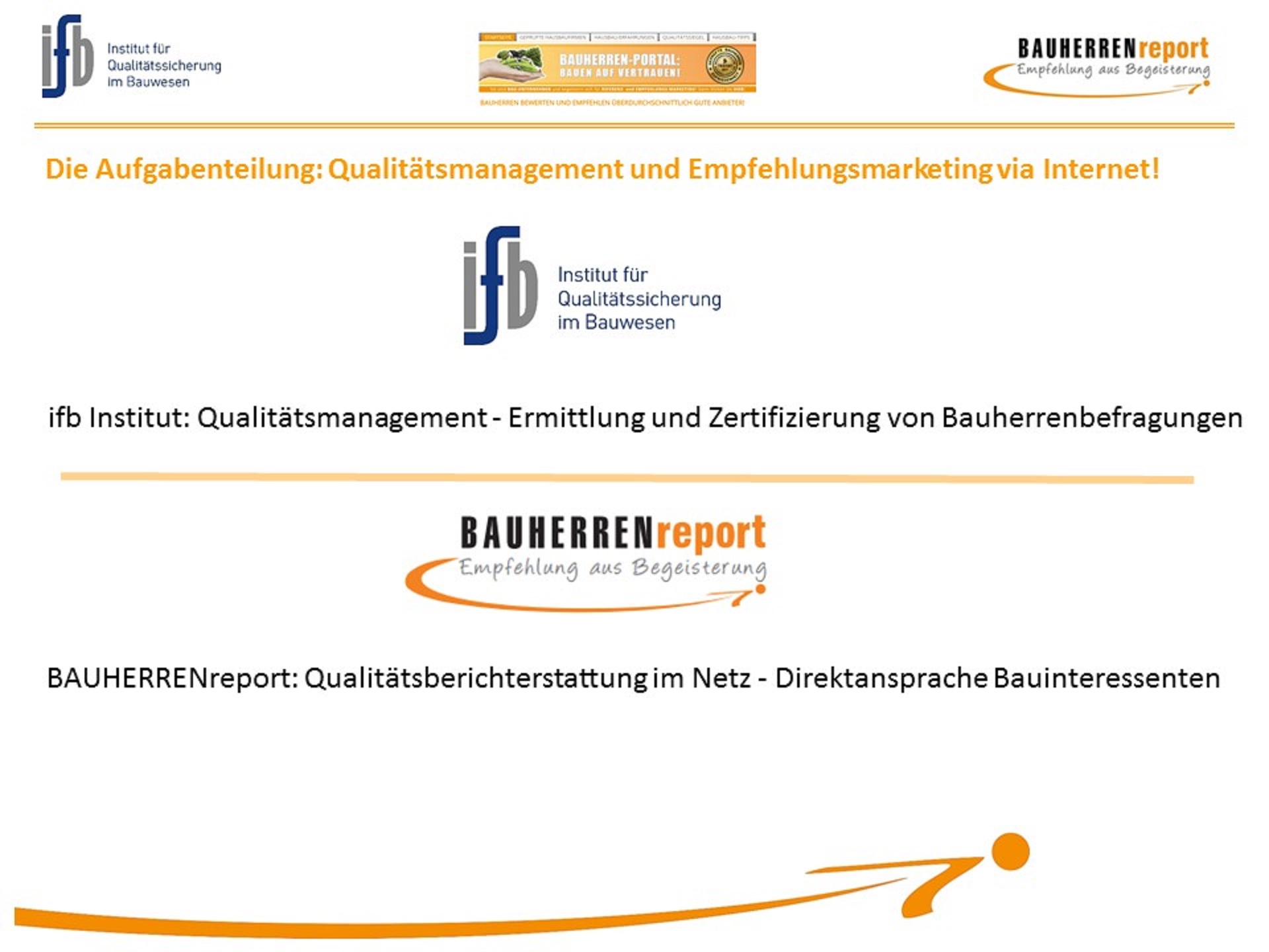 Realisierung einer erfolgreichen Neukundenakquisition in Handwerksfirmen