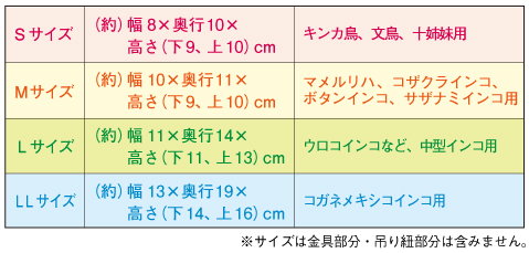 ２階建てバードテント サイズ