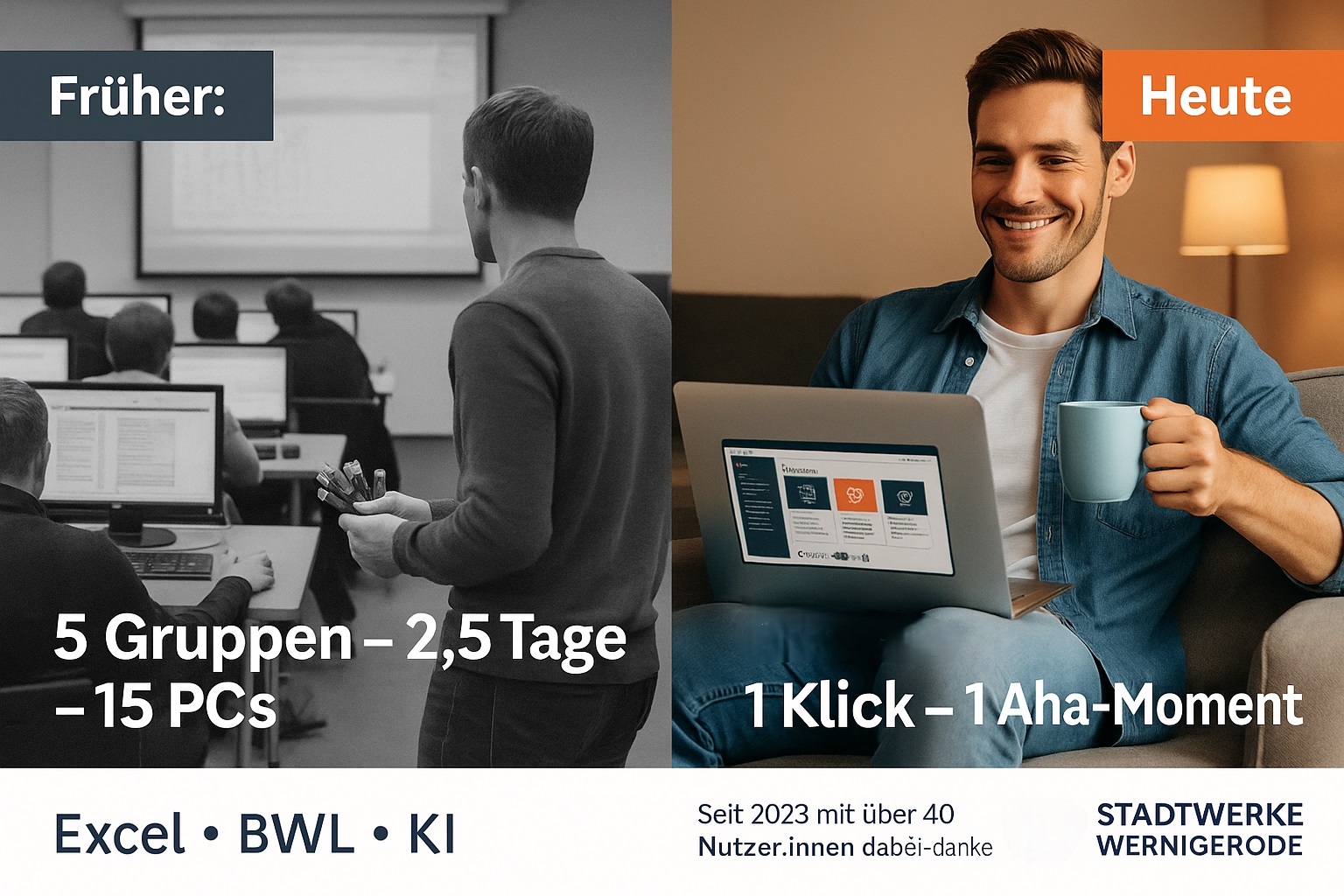 Von USB-Sticks zur Plattform: Unsere Reise mit den Stadtwerken Wernigerode
