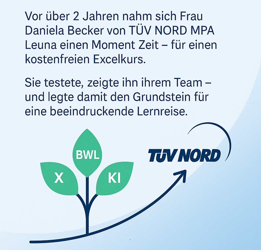 TÜV NORD MPA Leuna: Vom Test zum Vorreiter – wie Engagement zur Erfolgsgeschichte wurde