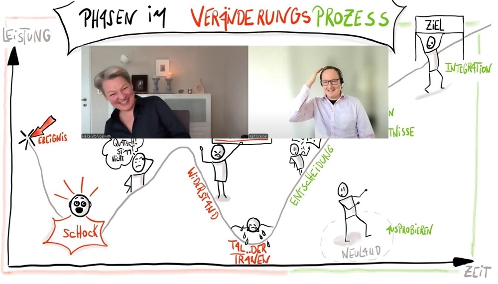 Vom Excel-Experten zum Lernplattform-Gründer: Wie Ralf Greiner seine Passion entdeckte und wie Du davon profitieren kannst