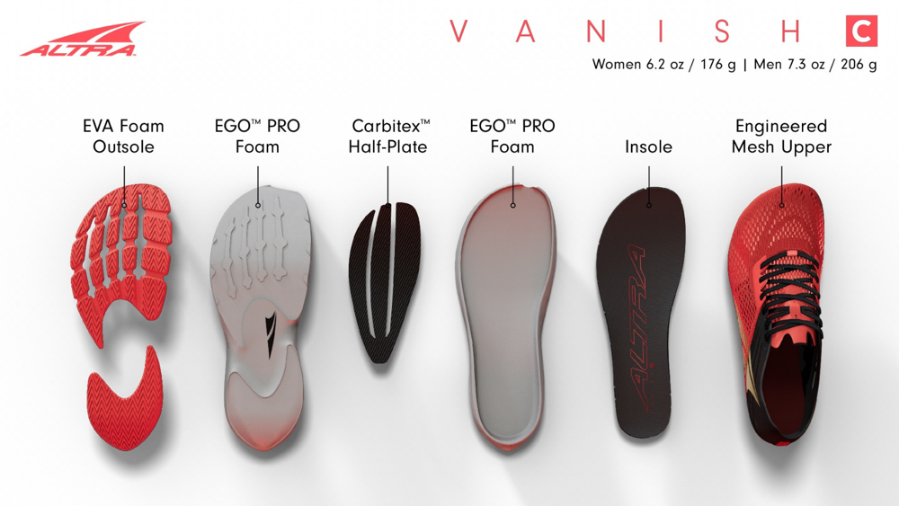 Anbau der Sohle Altra Vanish Carbon