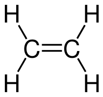 Ethen/Ethylene