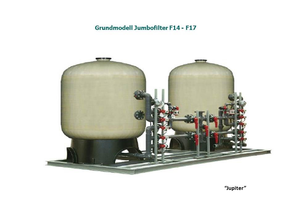 Grundmodell Jumbofilter F14-F17 (Filterendleistung: 9,0 Mio - 26,0 Mio. Liter