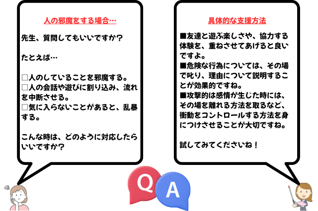 ADHD　具体的な支援方法　Q&A　2