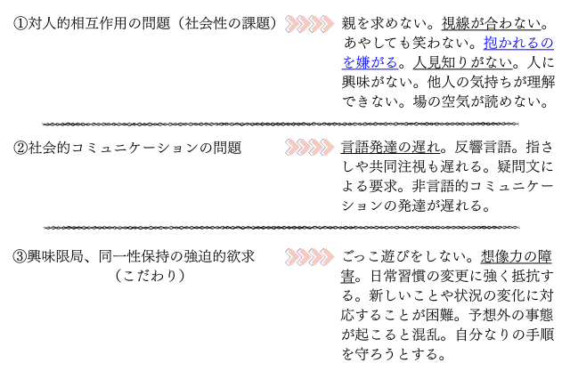 ASD 3つの特徴