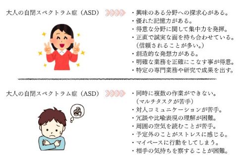 大人の自閉スペクトラム症（ASD）の得手不得手