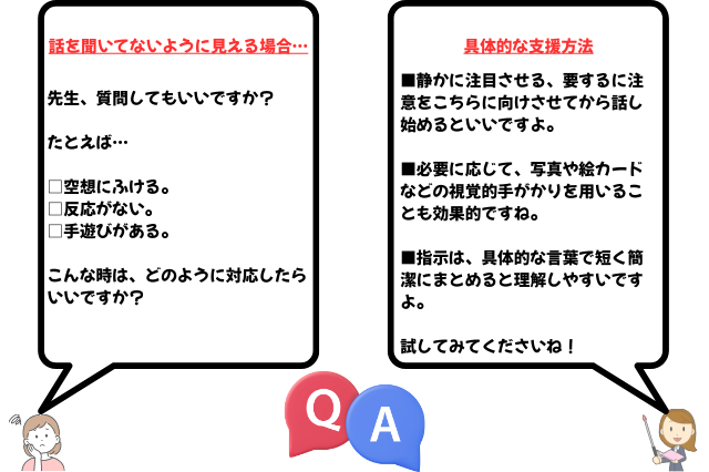 ADHD　具体的な支援方法　Q&A　1