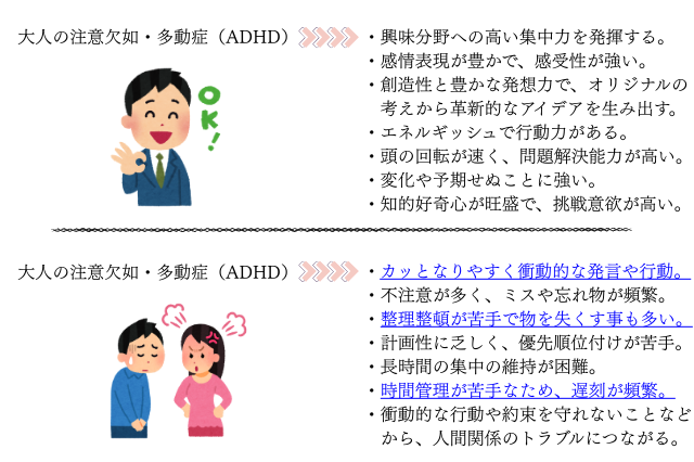大人の注意欠如・多動症(ADHD)の得手不得手