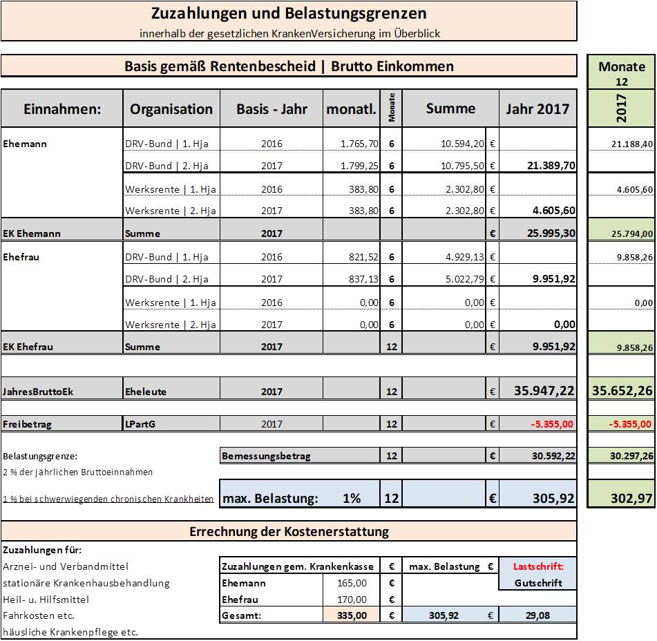 BeispielRechnung: