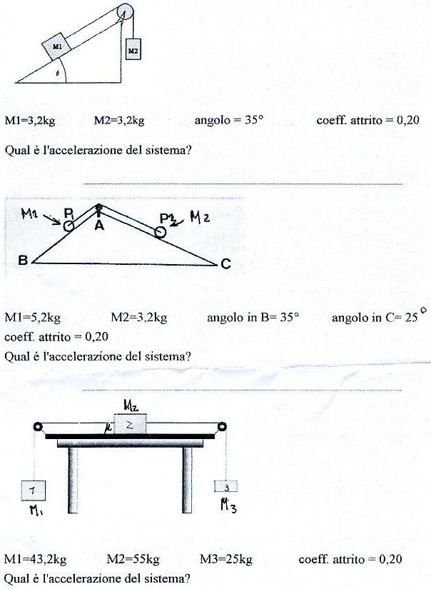 secondo principio della dinamica Benvenuti su fisica2at! secondo principio della dinamica Benvenuti su fisica2at!