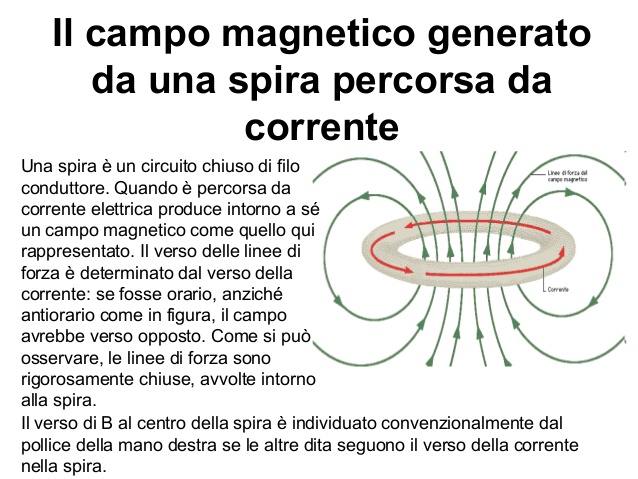 Campo prodotto da corrente elettrica Benvenuti su fisica2at!