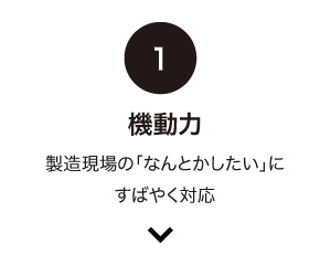 機動力：製造現場の「なんとかしたい」にすばやく対応