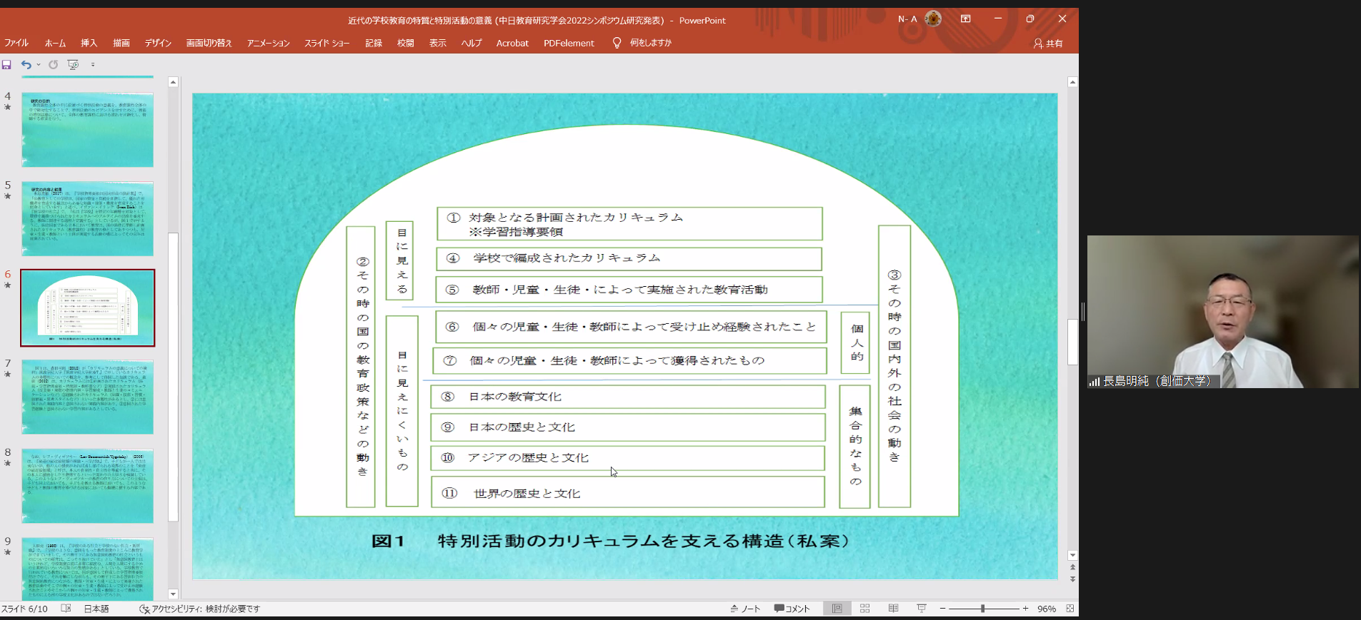 長島明純会員の自由研究発表