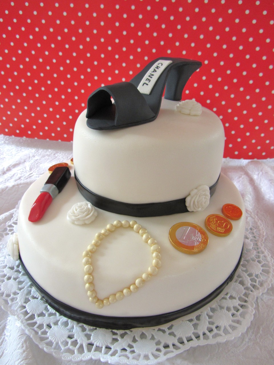 Shopping-Torte