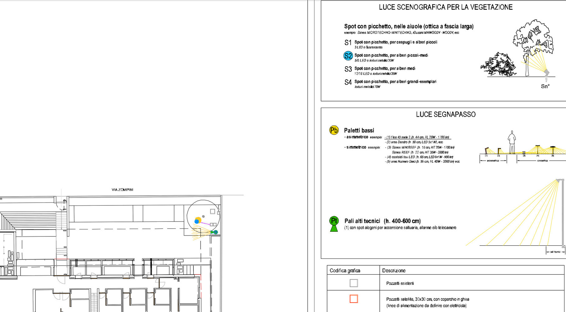 Progetto esecutivo illuminazione giardino