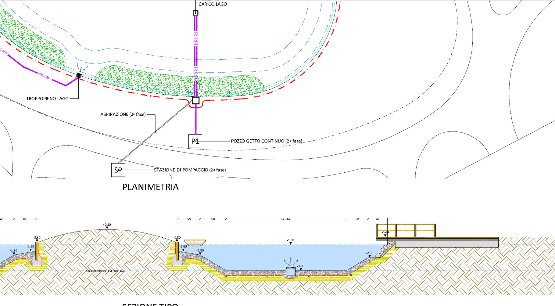 Progetto esecutivo lago