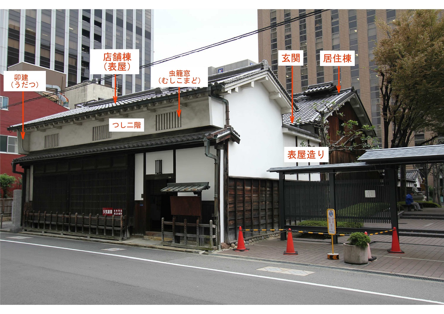 地域のお宝さがし　03少彦名神社周辺（町家の年代）