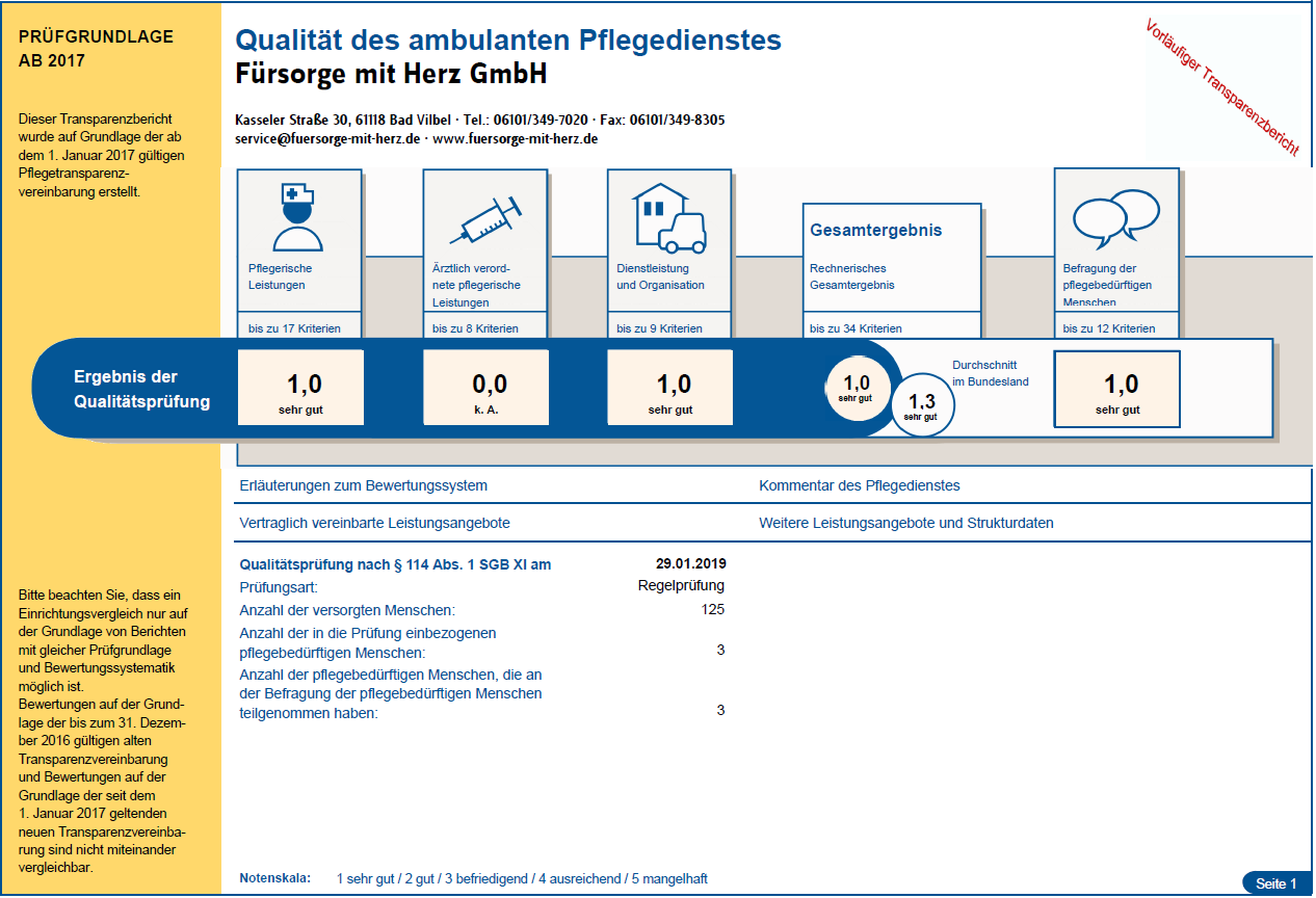 Mensch & mehr GmbH Einrichtung LOS Logo