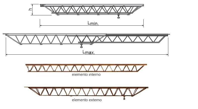 Vigas extensibles para encofrado de techo