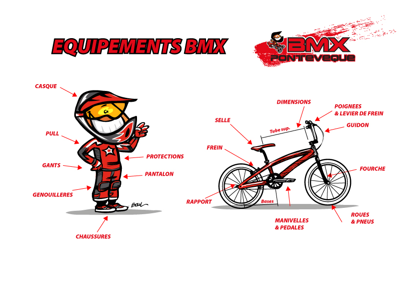 Le BMX Race BICROSS CLUB PONT EVEQUE Isère 38