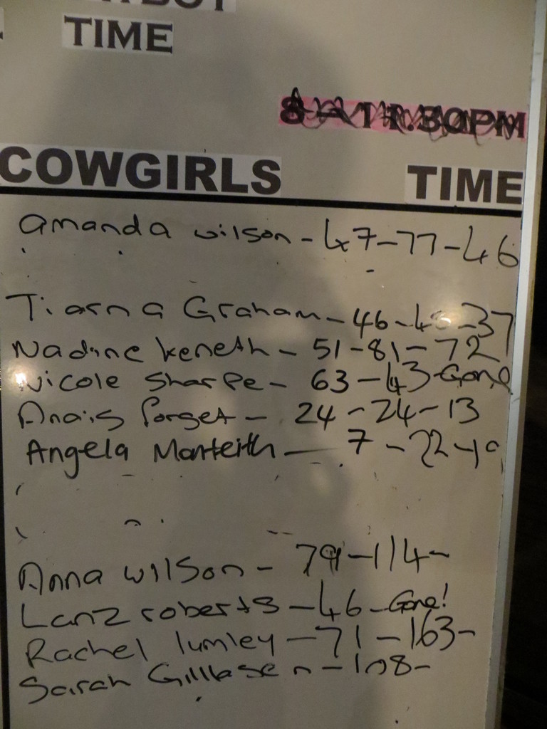 Ergebnisse der Cowgirls