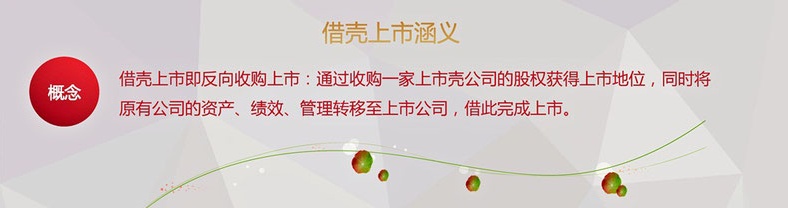 美国借壳上市及转板规划 _ NASDAQ