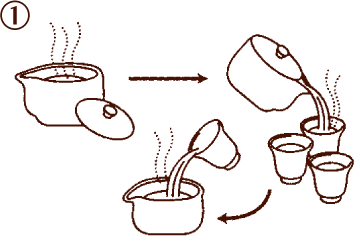 煎茶の入れ方その01