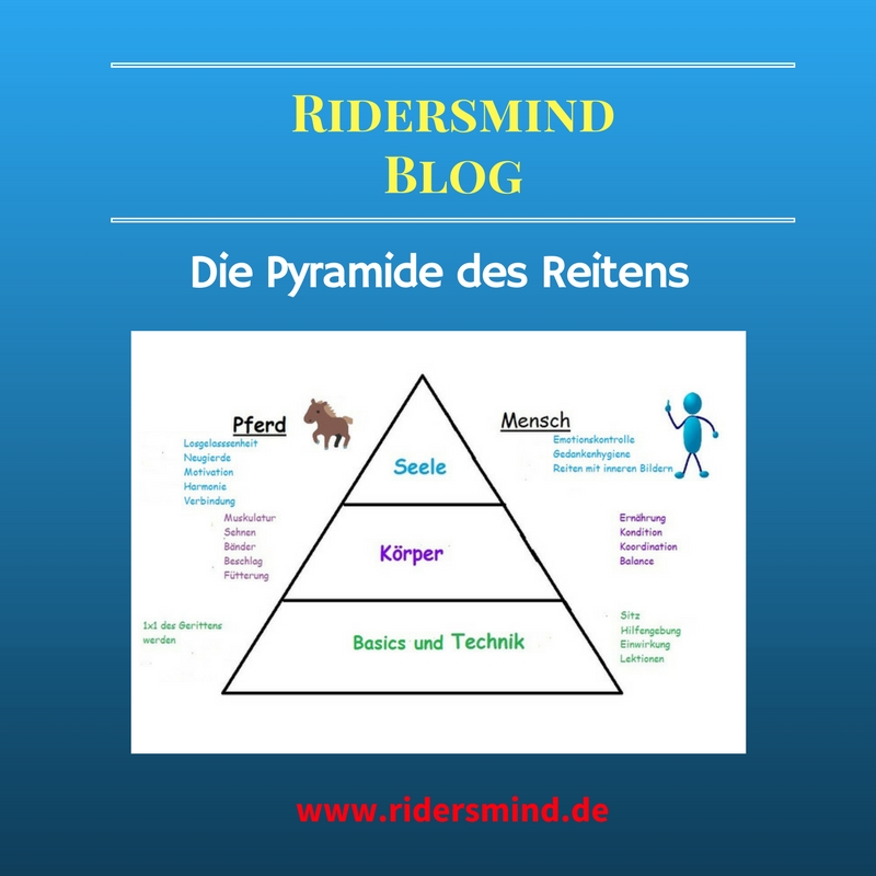 Die Pyramide des Reitens