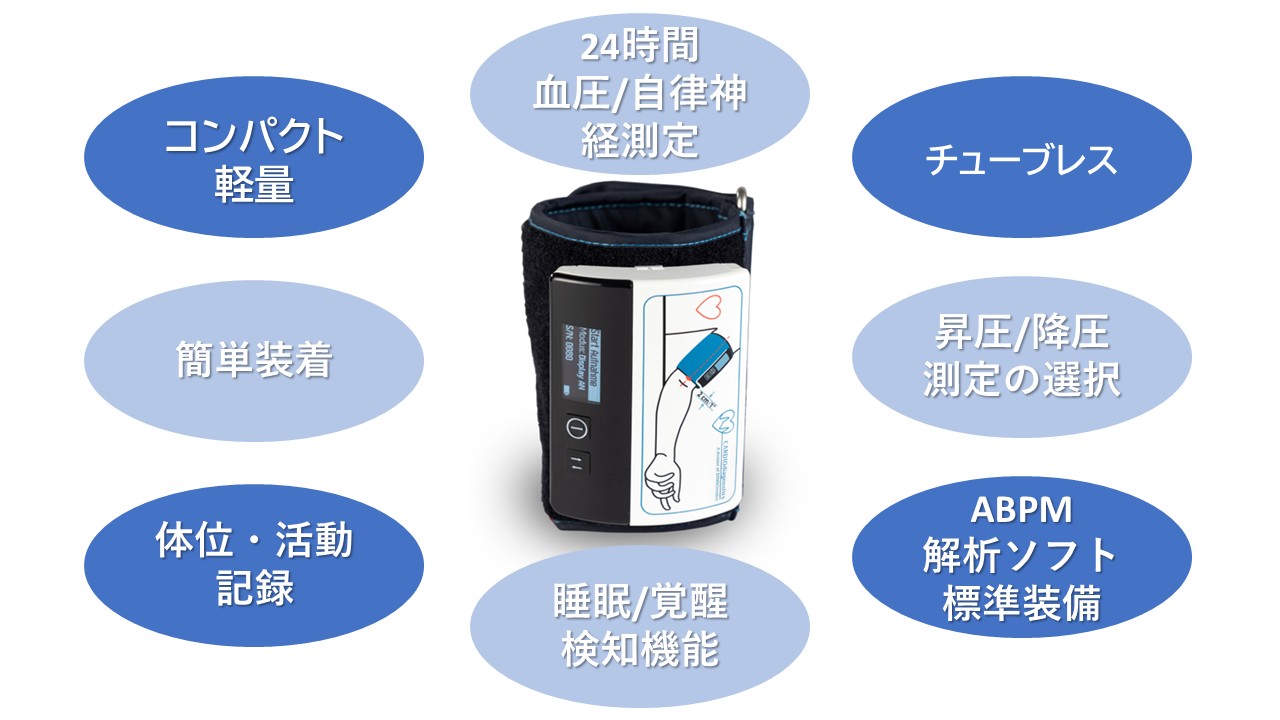 健康管理・計測計 ogeshi ABPMpro / 携帯型心電血圧記録計 - セリスタ株式会社 / Selista Inc.