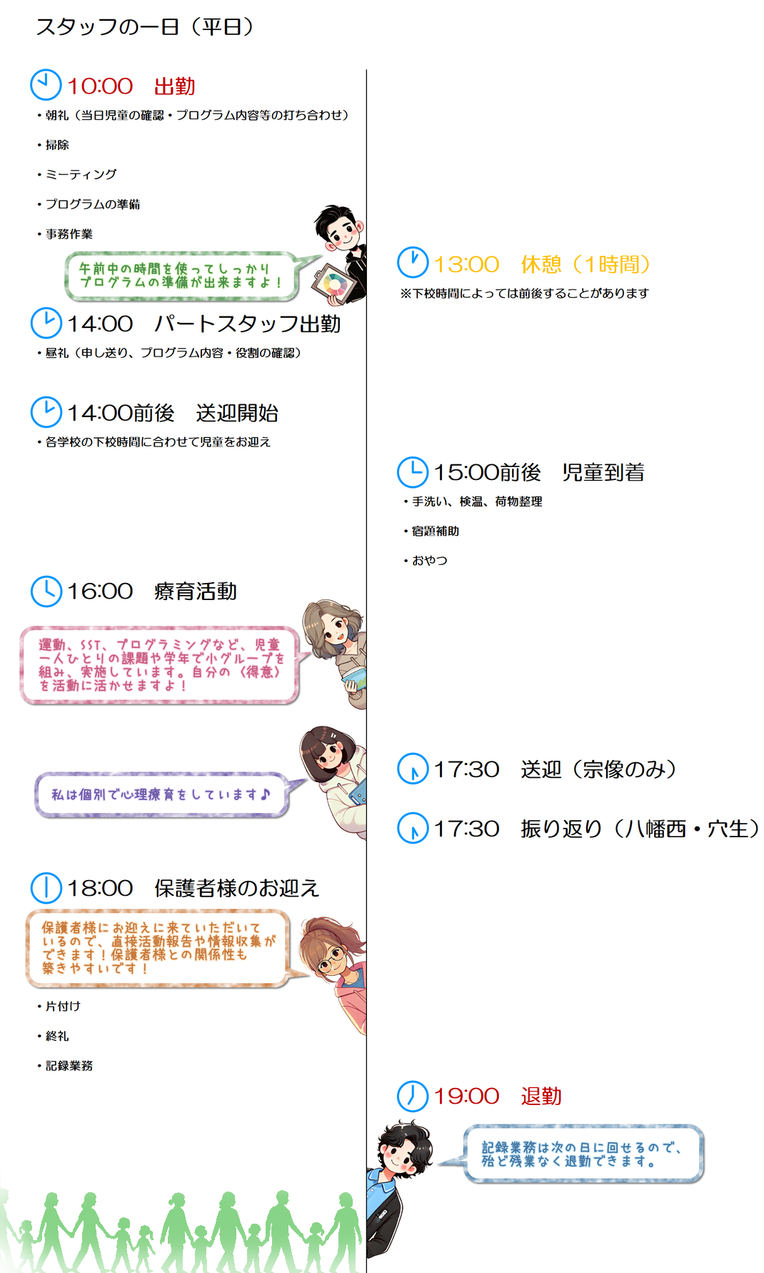 スタッフの一日（平日）