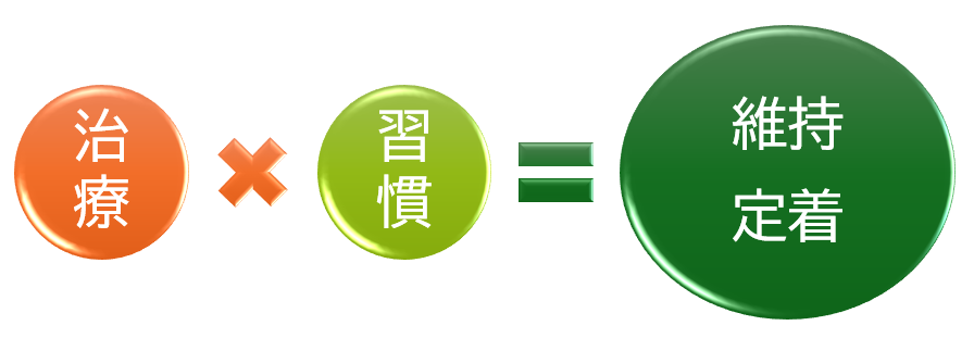治療の効果を長持ちさせるための“家でやるべき3つのこと”