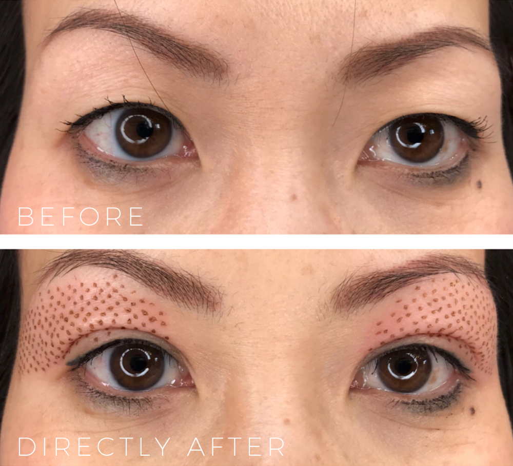 Quelle: thevanitylab.com