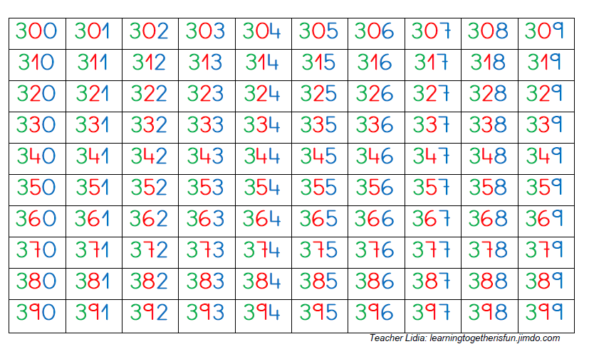 Resultado de imagen de NUMEROS HASTA EL 399