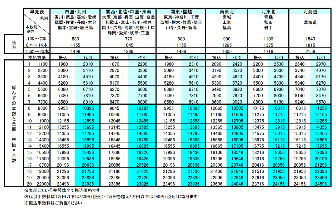 寸法参考ページ　注文 料金表 image.png