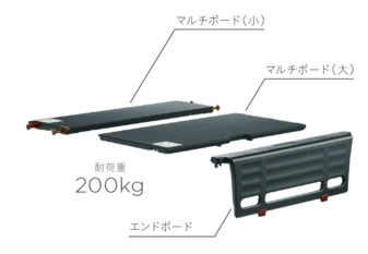 最大200kgまで耐えられる