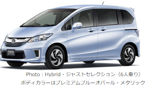 フリード ハイブリッドvsシエンタｖｓnv0 比較 ホンダのすべて