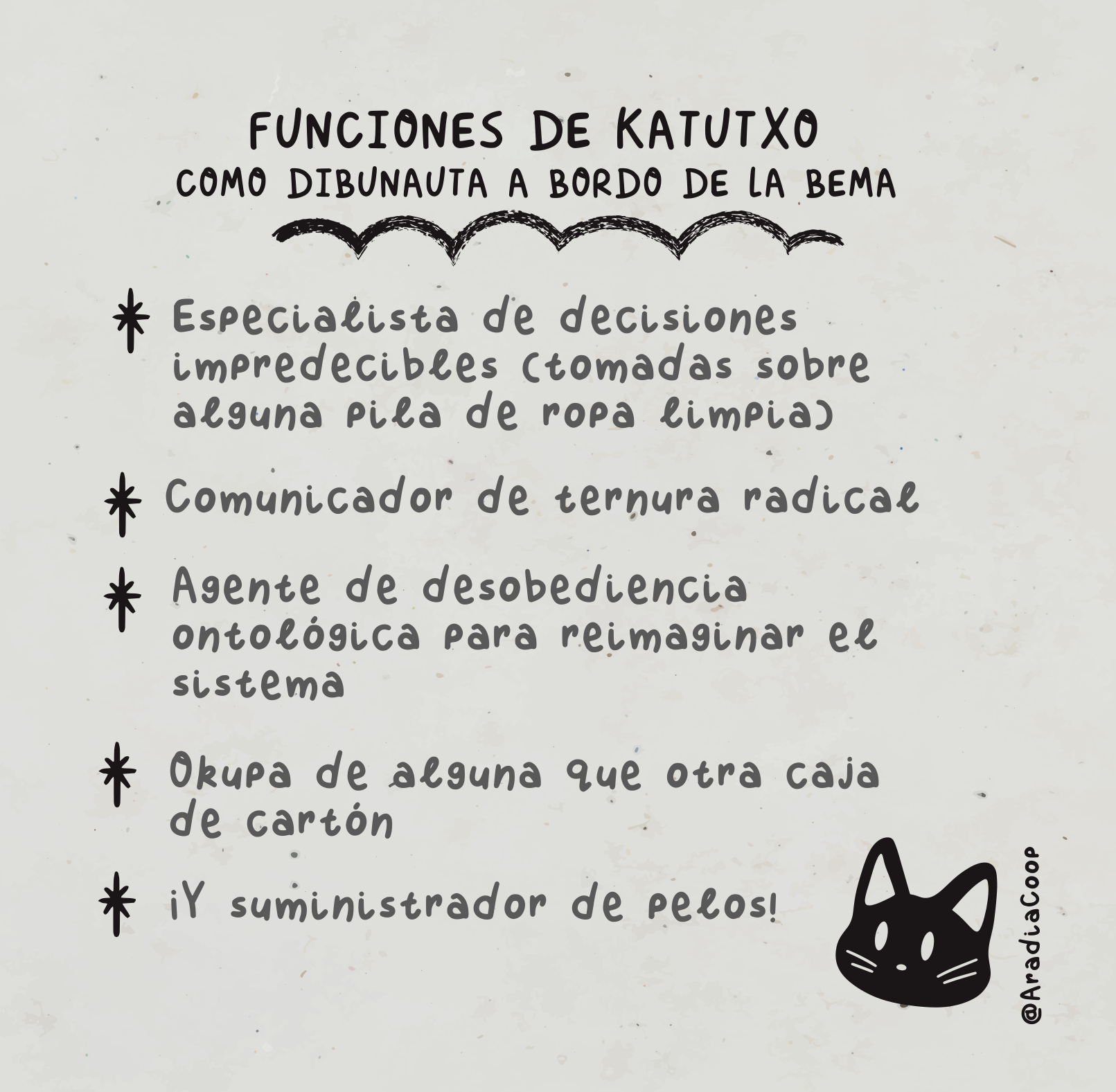 y sus funciones a bordo de la BEMA