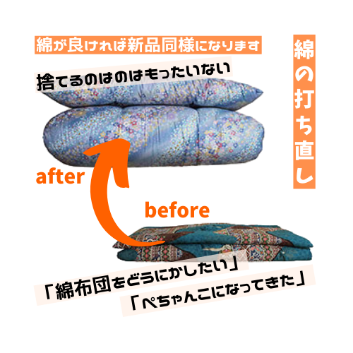 綿ふとん　手作り　打ち直し　半田　知多　愛知　ふとんヤマハン